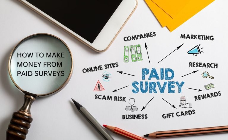 How to make money from surveys